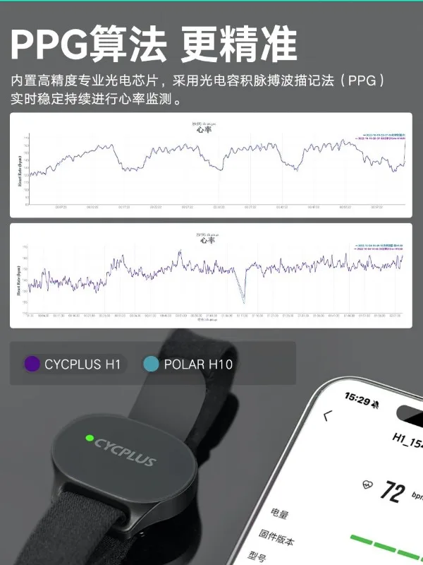 Suitable for H1 heart rate with non-slip arm with running fitness cycling outdoor sports heart rate monitor detector
