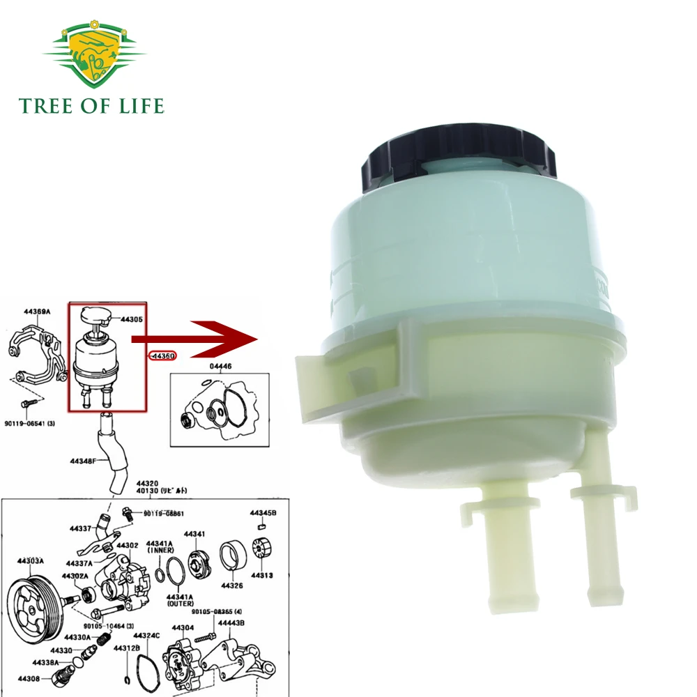 

Новый бачок масляного насоса гидроусилителя руля для LEXUS GS/LS/SC 2002-2010 44360-22170 4436022170 44360 22170