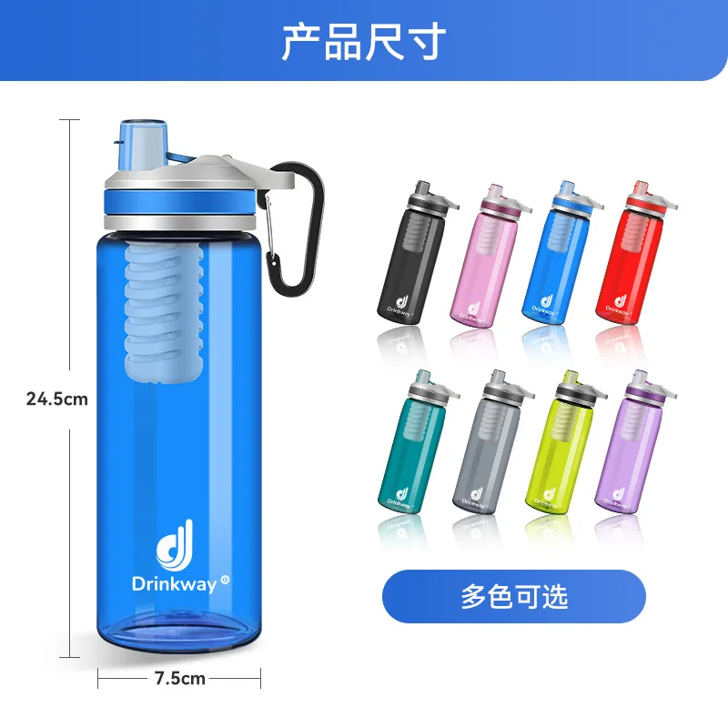 Outdoor Sports Filter Direct Drinking Water Purifier Portable Water Purifier Outdoor Survival Emergency Filter