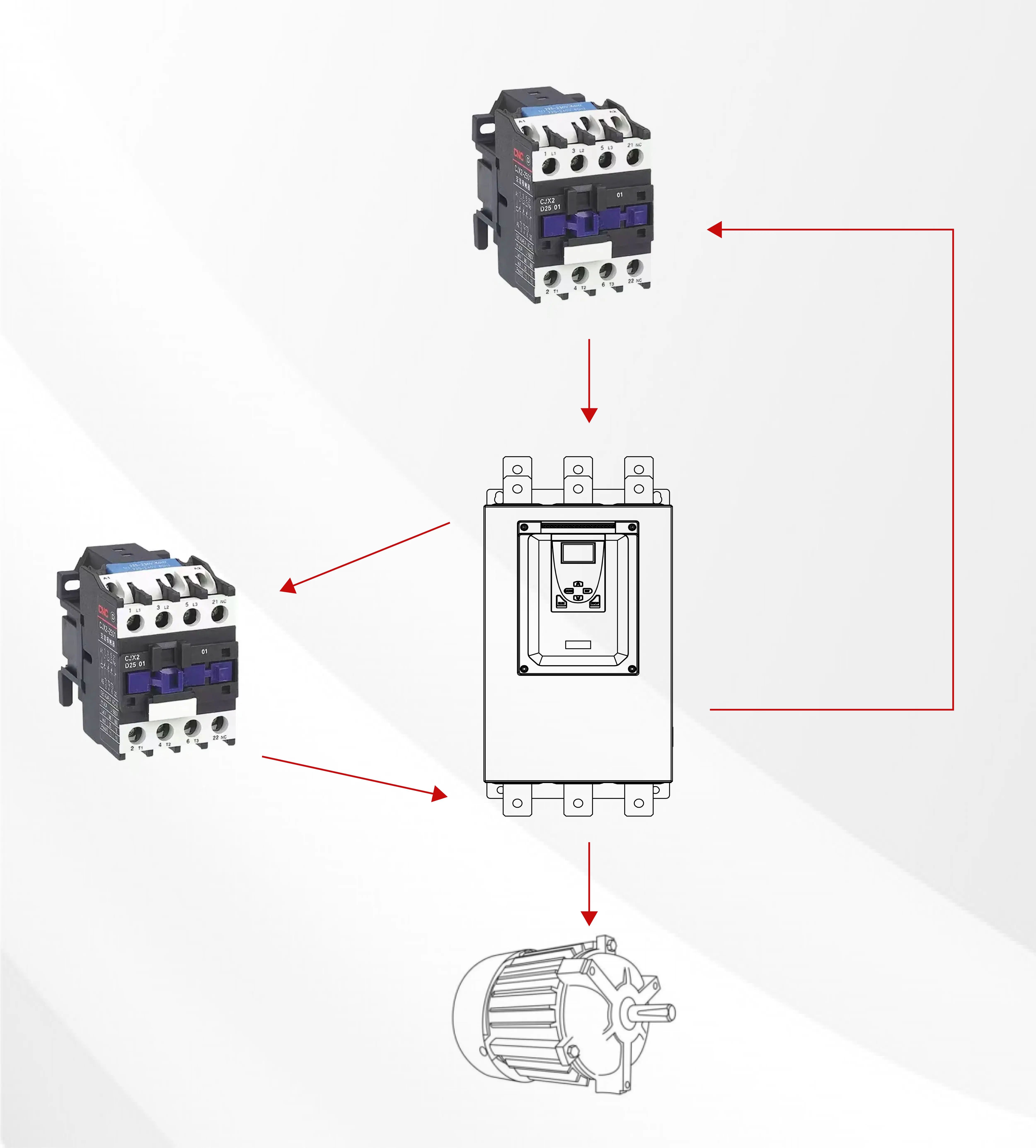 RAYNEN RSE-T3-320-E بداية ناعمة لمكيف الهواء