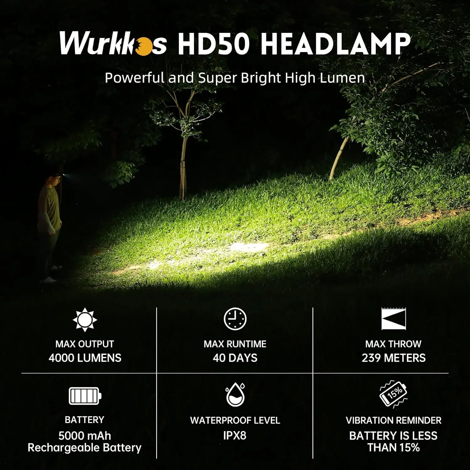 Wurkkos-HD50 21700 Headlamp 2A Rechargeable 4000lm XHP50.3 HI+LH351D+660nm Red Light IPX8 Toollamp Magnetic Tail Night Running