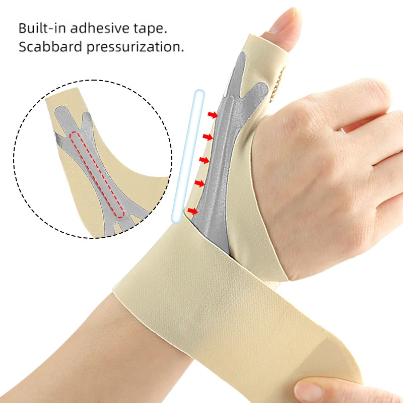 Thumb Splint Thumb Wrist Brace Hand Joint Relief Brace Wrist Guard Thumb Support Tendon Sheath Wrist Protection Thumb Sleeve