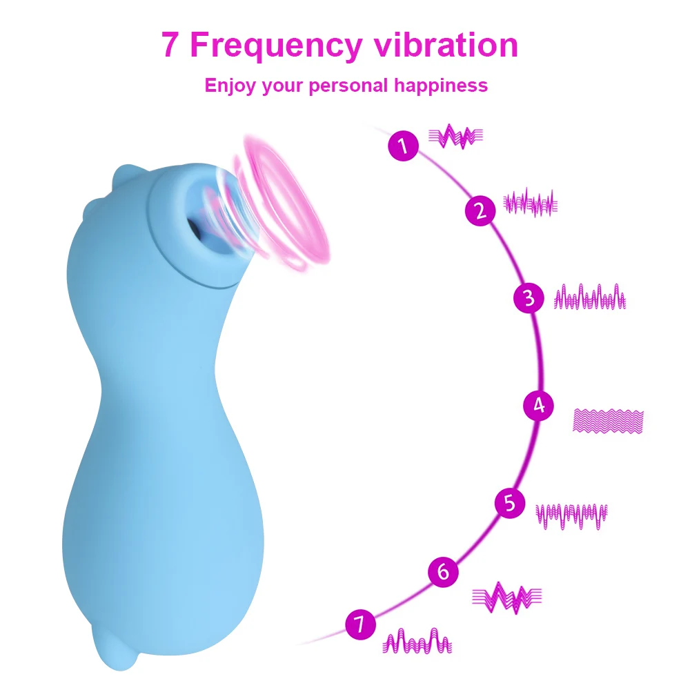 Nipple Sucking Vibrator 7 Speeds Silicone Vibrating Oral Sex Female Masturbator Clitoris Sucker Stimulator Sex Toys for Women