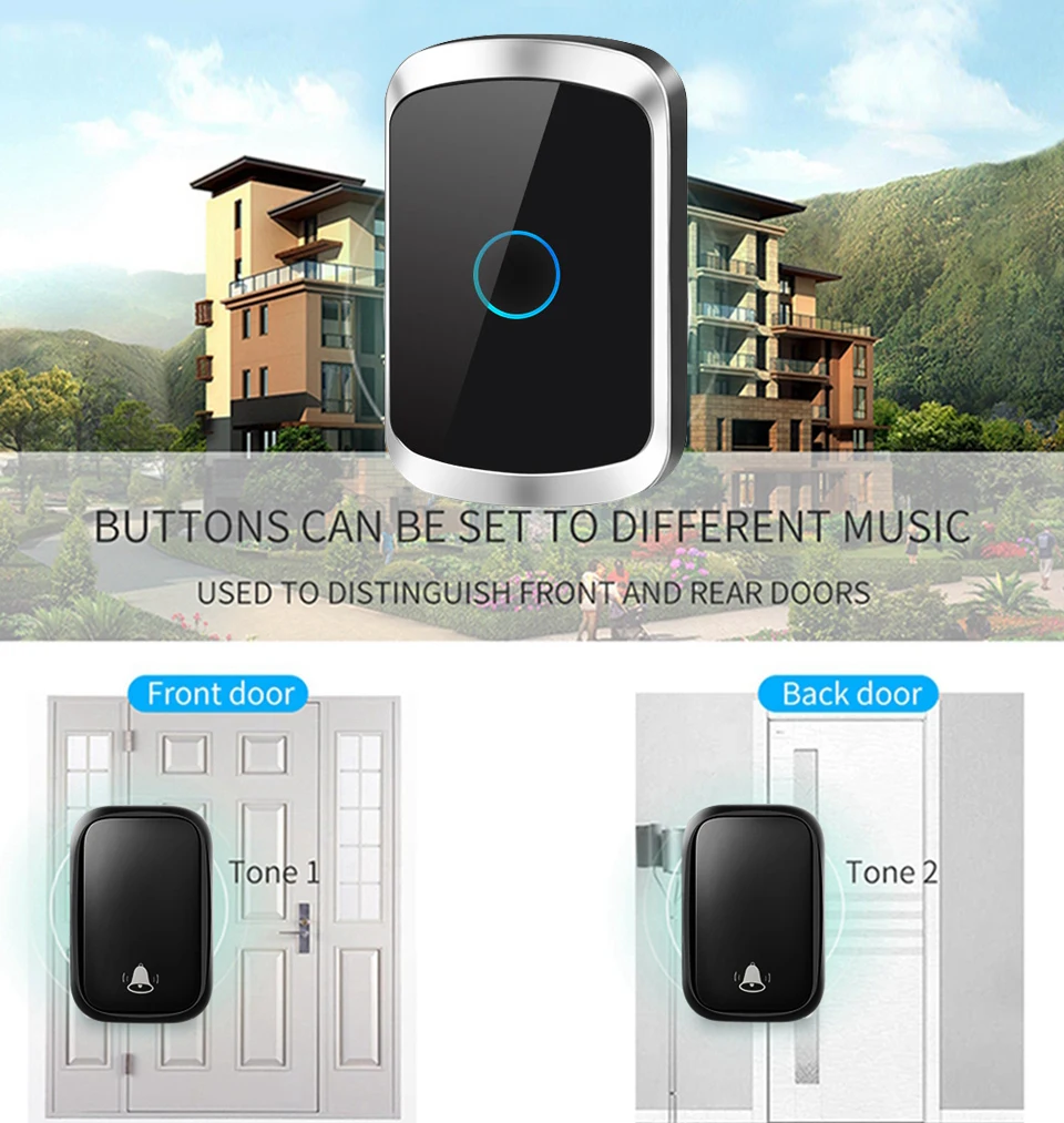 CACAZI Self-powered Waterproof Wireless Doorbell with No Battery US EU UK Plug Smart Home Electronic Bell Ring Gate Chimes 220V