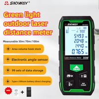 SNDWAY Laser Distance Meter 50M 70M 100M Digital Rangefinder Green Laser Professional Range Finder Laser Measure Meter