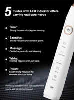 Sonic Electric Toothbrush Smart Ultrasonic Dental Teeth Whitening Rechargeable Adult Tooth Brush Sarmocare S100 With8 Brush Head 3