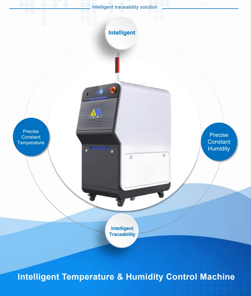 High-Accuracy Temperature Humidity Control Machine For Solder Paste Printer Electronics Assembly PLC Automatic Control Solves
