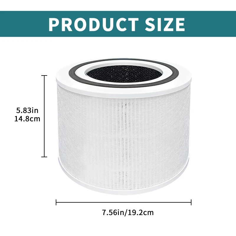 Core 300 Replacement Filter for Levoit Core 300,Core 300S,Core 300-p,Core 300-RF,Core 300-RAC Air Purifier,2 packs