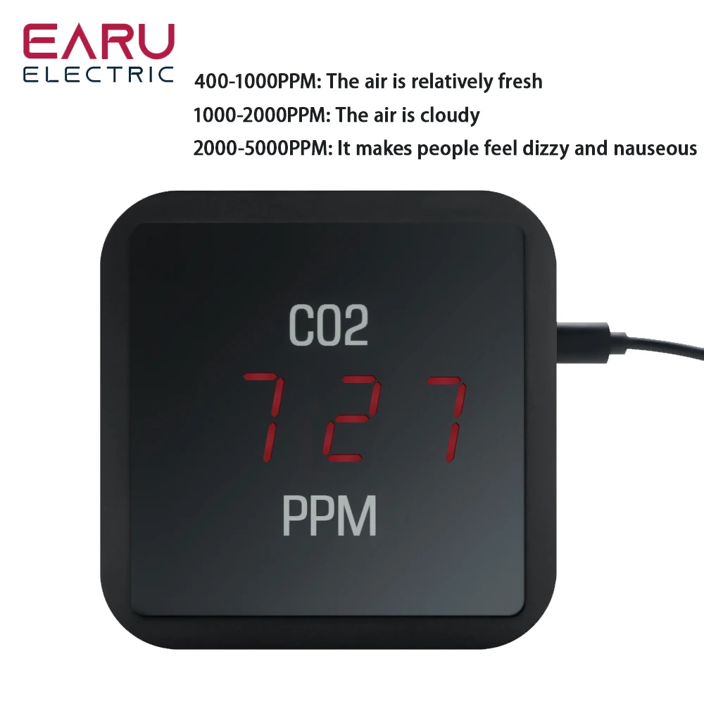 WiFi ZigBee Indoor Air CO2 Detector of the Household Quality Multifunctional Monitor CO2 Temperature Smart Display Sensor LCD