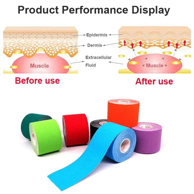 Sports Kinesiology Tape Waterproof Athletic Bandage Muscle Recovery Pain Relief Shoulder Knee Tennis Gym Sport Tape Sticker