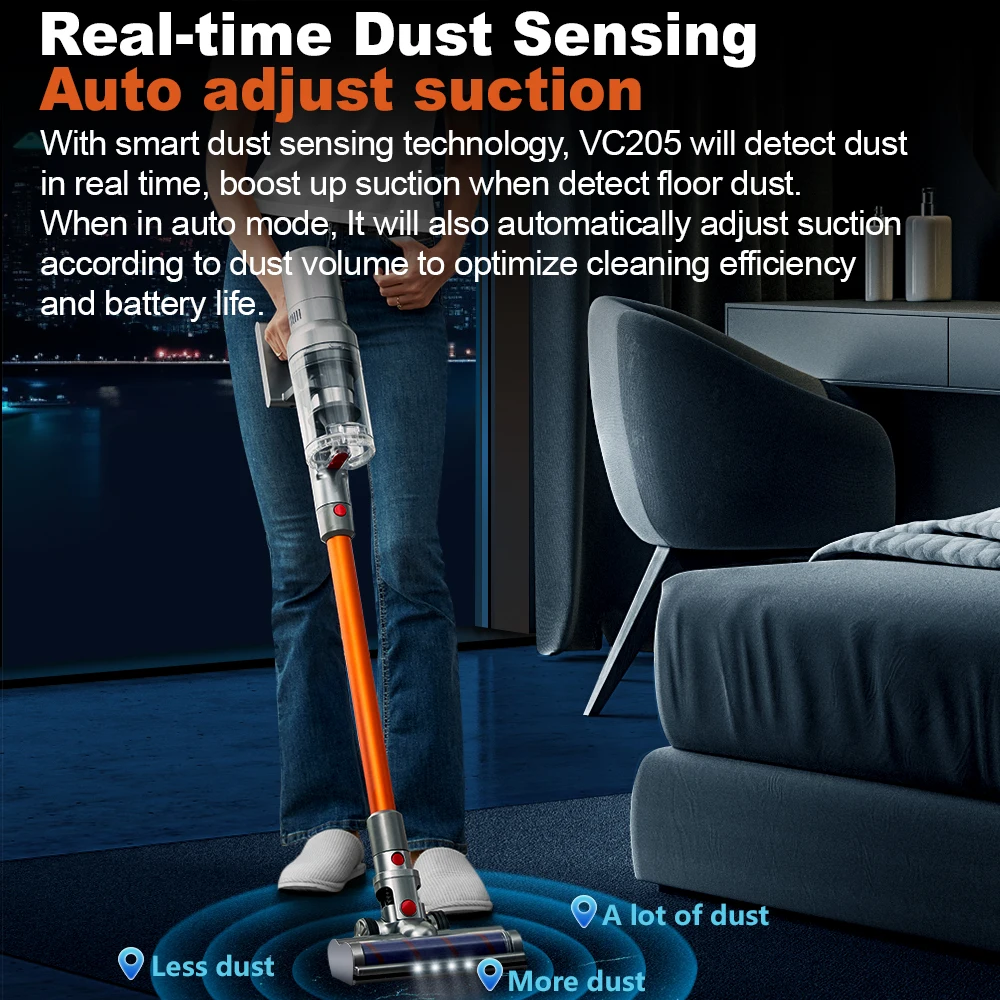 Cordless Handheld Vacuum Cleaner,27000PA,Touch Screen,Smart Dust Sensor,Auto Speed Control for Home Bed Carpet Clean