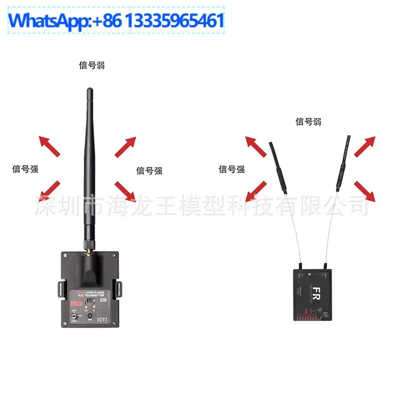 

FM30 high-frequency head number rocker integrated with Bluetooth 2.4g ultra-long distance 30km non-433 range extension 915
