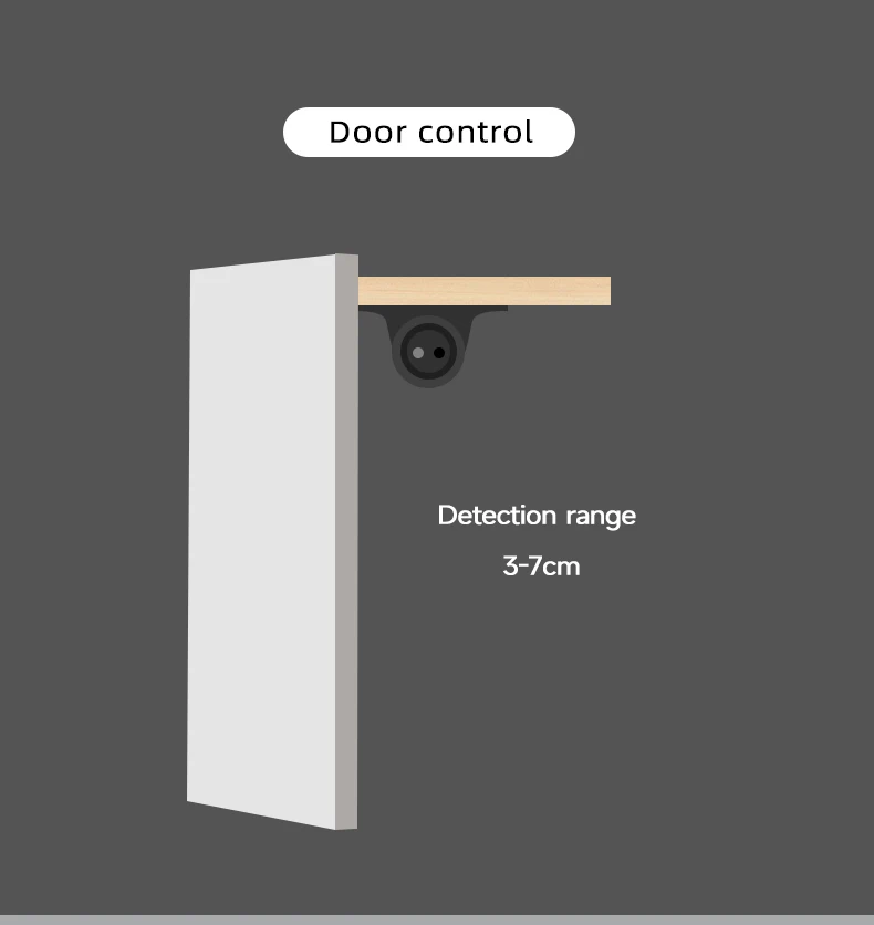 LED-Automatik-Sensorschalter für Möbel- und Schranktüren, DC12V/24V Beleuchtungskörper, maximale Belastung 5A/60W – Detail 9