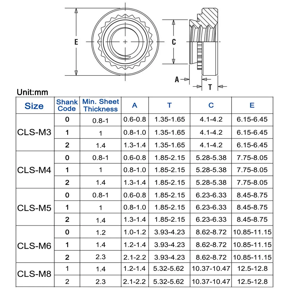 M3 M4 M5 M6 M8 304 Stainless Steel Press Rivet Nut CLS Self-Clinching Insert Nutsert