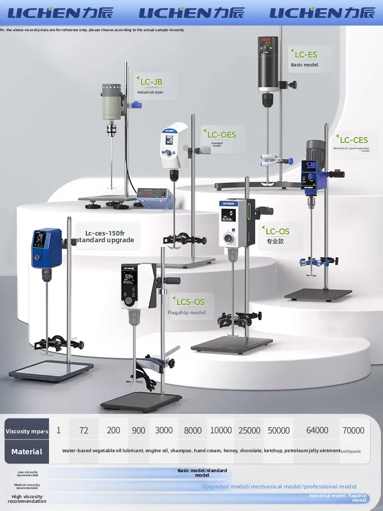 Electric Agitator Laboratory Small Agitator Digital Display Timing Automatic Machinery High Speed Industrial Disperser
