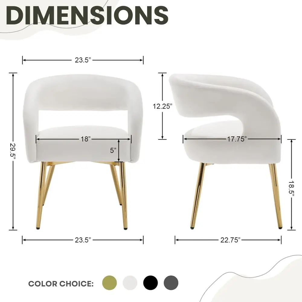 description