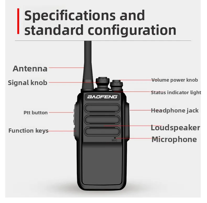 Baofeng BF‑999S Mini Handheld Walkie‑Talkie Type‑C Charging Transceiver for Hotel Restaurant Site Civil Commercial Scenarios