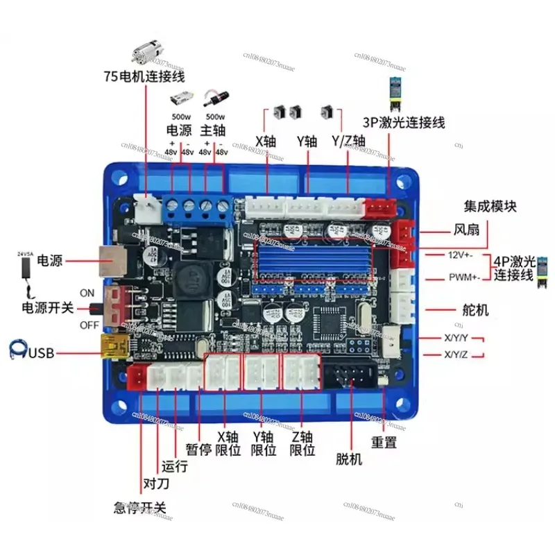 CNC Laser Engraving Machine Control Panel, USB Link Control Panel, 3 Axis, Integrated Drive Control Panel