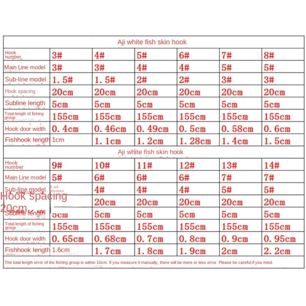 Hoog koolstofstaal witte vishuid Bionische stringhaak Scherp prikkeldraad Antislip vishaken Automatische flip vishaakvissen