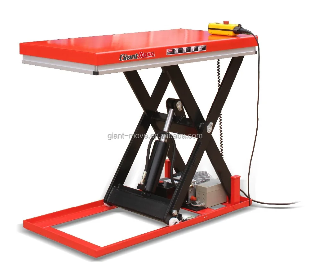Factory Outlet MJ-S Series European Original High-quality Table Saw Lift Mechanism Low Profile Lift Table