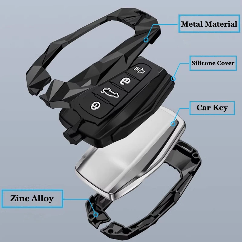Car Key Cover Case for Geely Coolray X6 geometry c Emgrand Global kulrey Hawk GX7 okavango smart Remote Car Accessories