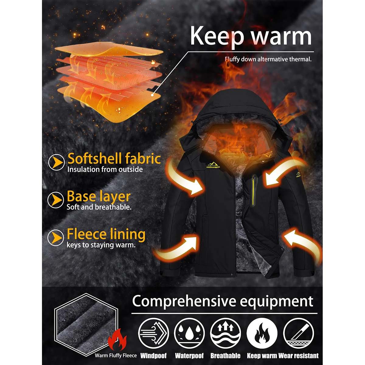 TACVASEN Wasserdichte Herren-Skijacke, Fleece-Futter, Wärmeparka, Winter, Schnee, Arbeiten im Freien, Kapuzenmantel, Regenschale, Windjacke – Detail 16
