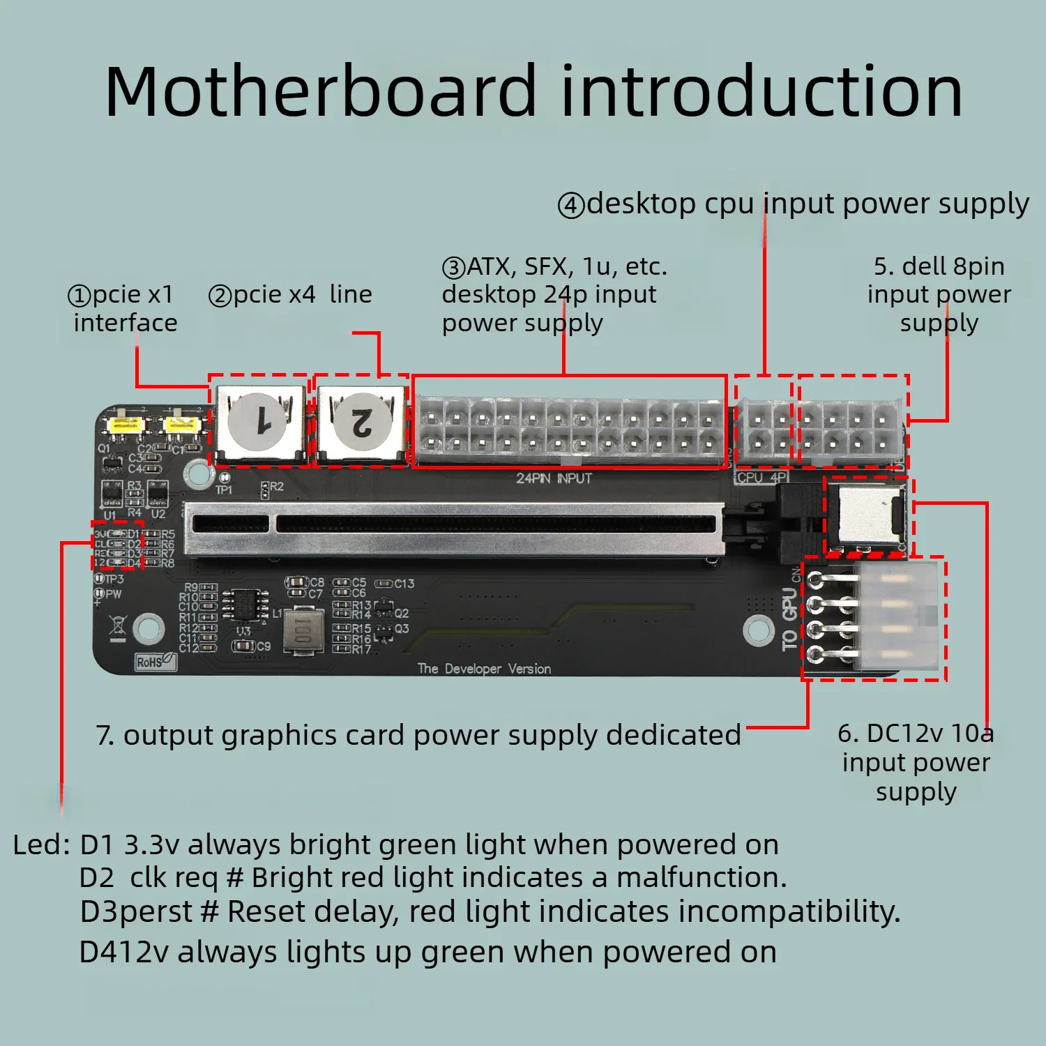 Laptop External NUC HOST Graphics Card EGPU PCI-E 3.0 X16 To M.2 NVMe / M.2 WiFi NGFF / X1 Extension Cable EGPU Bracket External