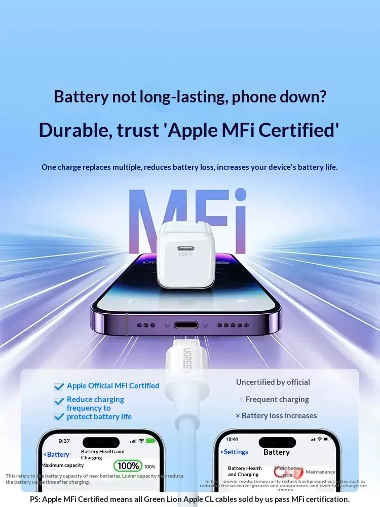 UGREEN CD319 20W Fast charging Charger Head Suitable for Apple MacBook Air laptops and phones with Type-C port Charging Plug