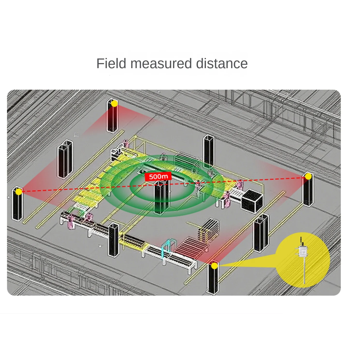 UWB 3D positioning base station TDOA algorithm real-time ranging positioning, domestic 2D positioning solution without developme