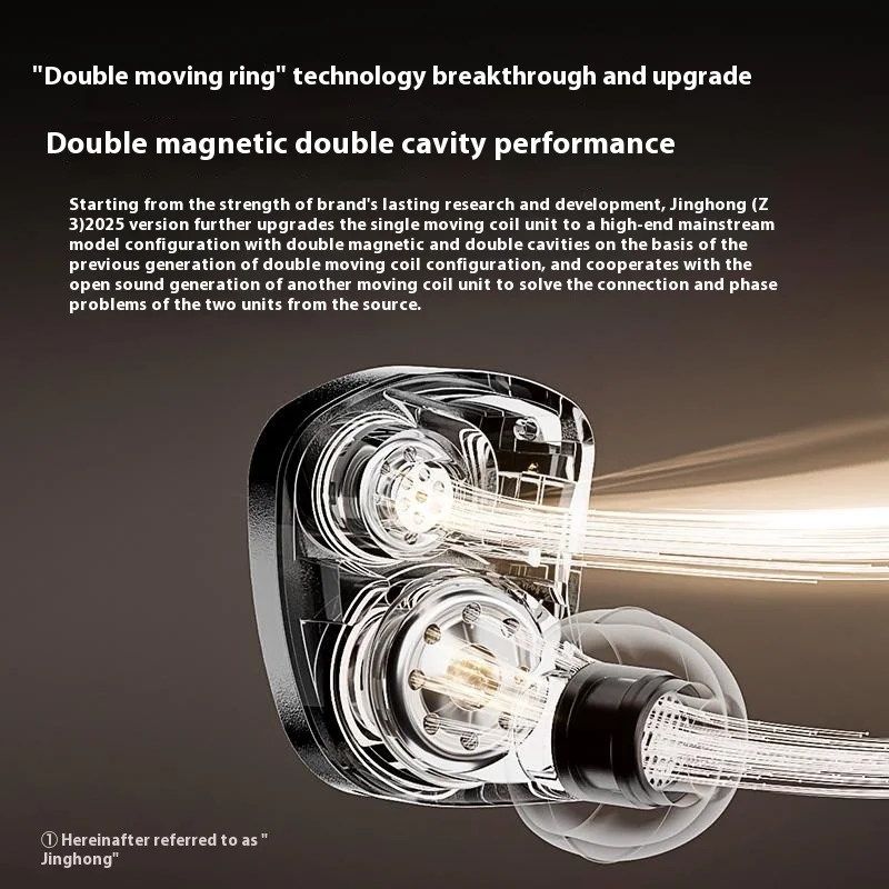 zhulinniao-jinghong-z3-filaire-hifi-ecouteur-10mm-double-magnetique-double-cavite-dynamique-dans-l'oreille-moniteur-casque-personnalise-musique-ecouteurs