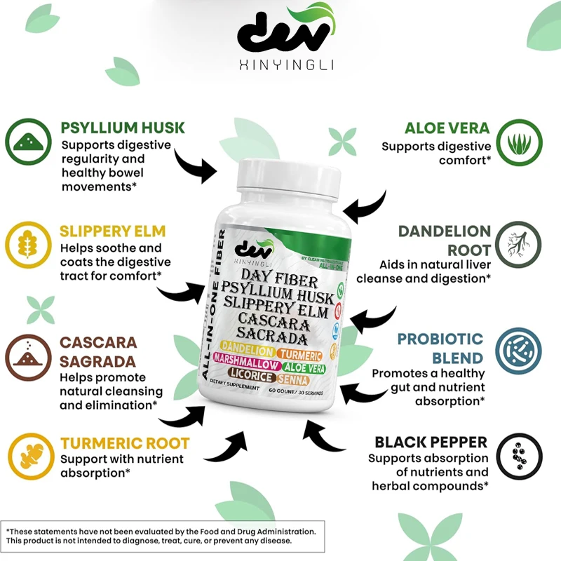Daily Fiber Supplement Capsule, Containing Psyllium Husk, Smooth Elm, Dandelion, Turmeric, Marshmallow, Aloe Vera, Licorice
