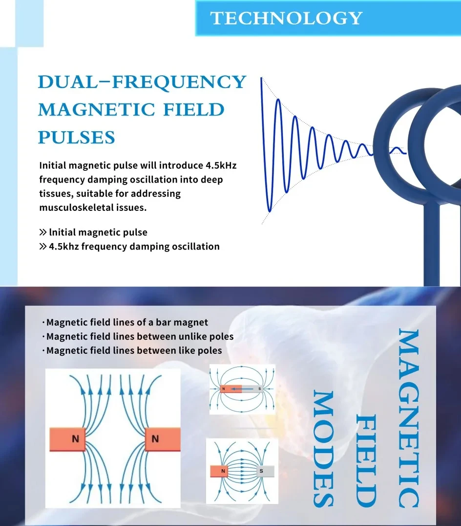 2025 Quality Assurance Magnetic Therapy Pads for Chronic Pain Physiotherapy Pulsed Electromagnetic Field Therapy Equipment Facto