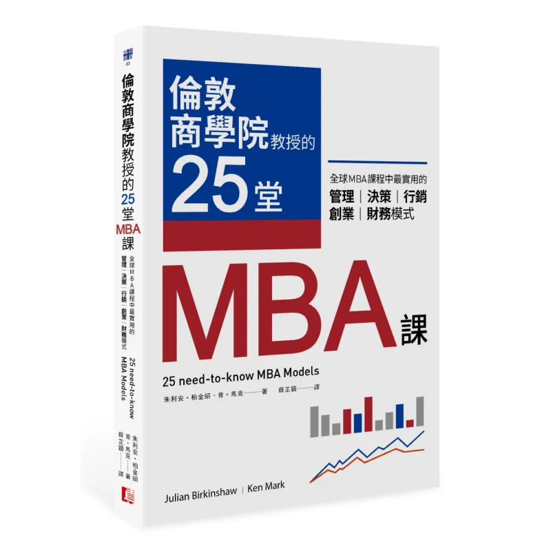 

25 MBA Courses Taught By London Бизнес-школа Самый практический менеджмент Десятизионный маркетинговый предприниматель и фаза
