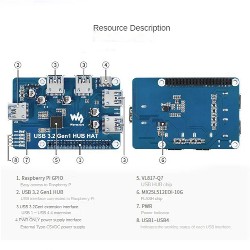 Waveshare USB 3.2 Gen1 HUB HAT สําหรับ Raspberry Pi 4B 3B + 3B 2B Zero W WH,4-Channel USB 3.0 พอร์ตขยาย, ไดร์เวอร์ฟรี Plug & Play