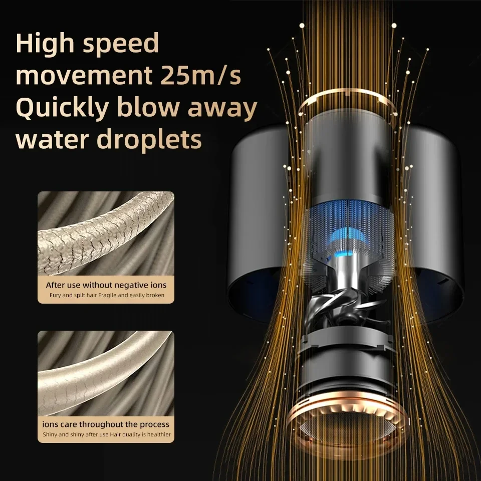 F33 Profesyonel Saç Kurutma Makinesi Sıcak Soğuk Rüzgar Hava Fırçası Saç Kurutma Makinesi Negatif İyonik Fön Makinesi Güçlü PowerDryer Salon Aracı