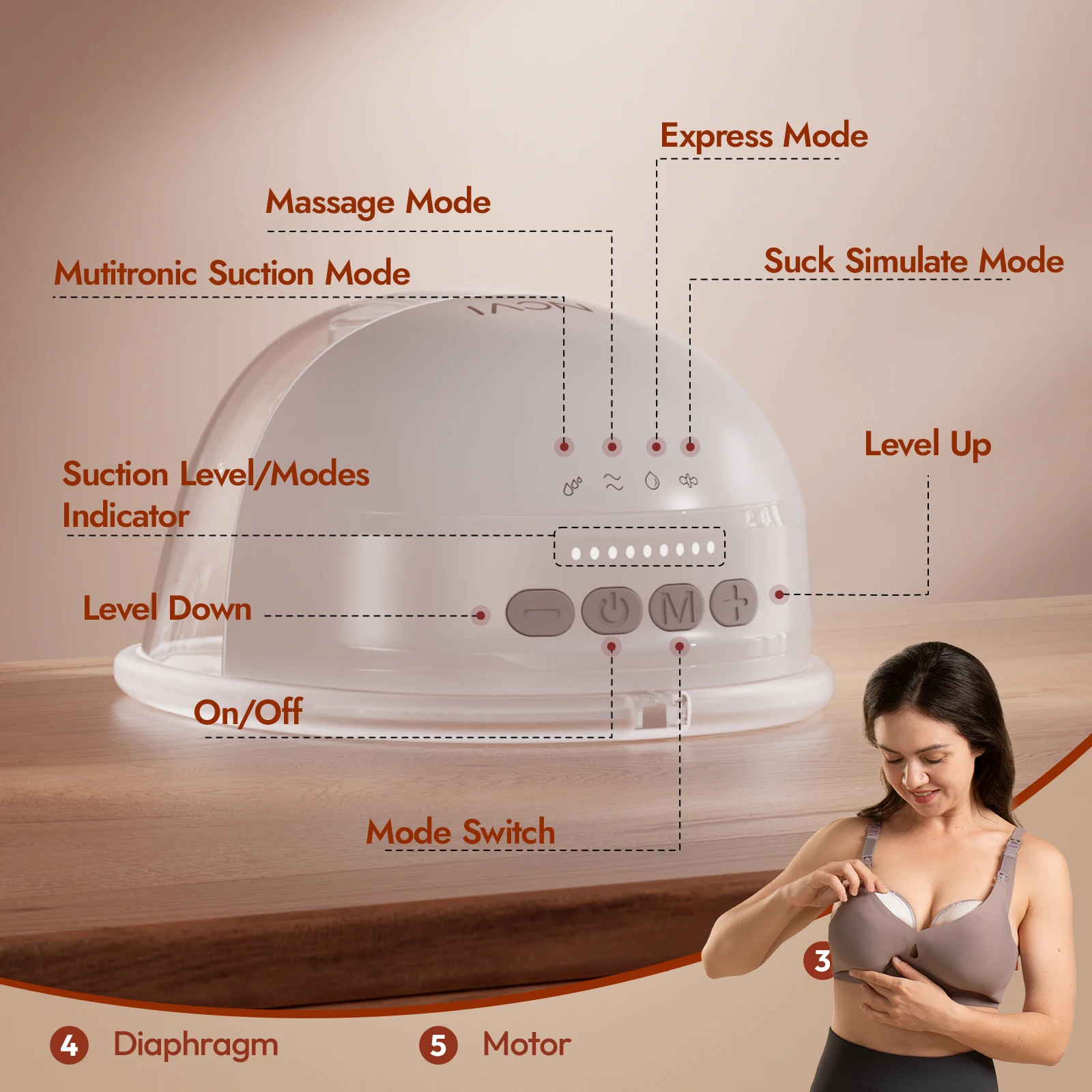 مضخة ثدي كهربائية يمكن ارتداؤها NCVI 2025، 4 أوضاع و9 مستويات، ضوضاء منخفضة ومثالية، شفة 19/21/24 مم، أبيض #6