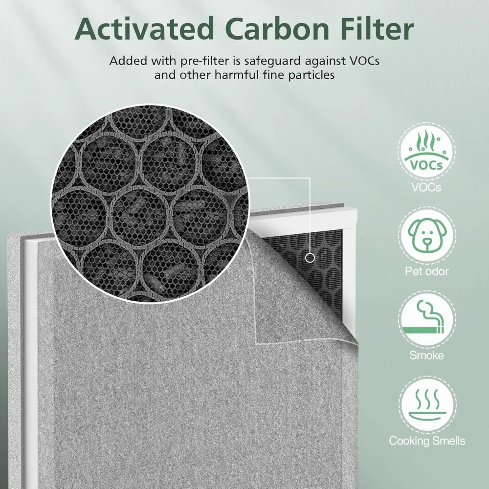 Purezone PZ302 Air Purifier HEPA Filter – Compatible with PZ302 Model, Captures 99.97% Particles