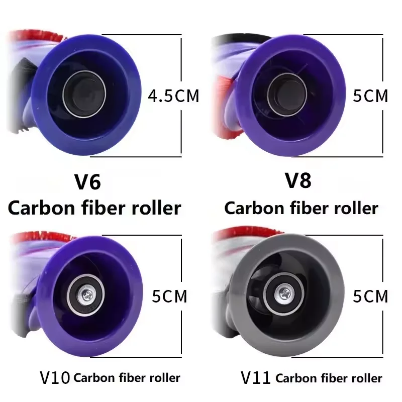 Roller Bar For Dyson V6 V8 V10 V11 Cordless Vacuum Cleaner Replacement Brushroll, Electric Brush Head Roller Bar Brush Roller