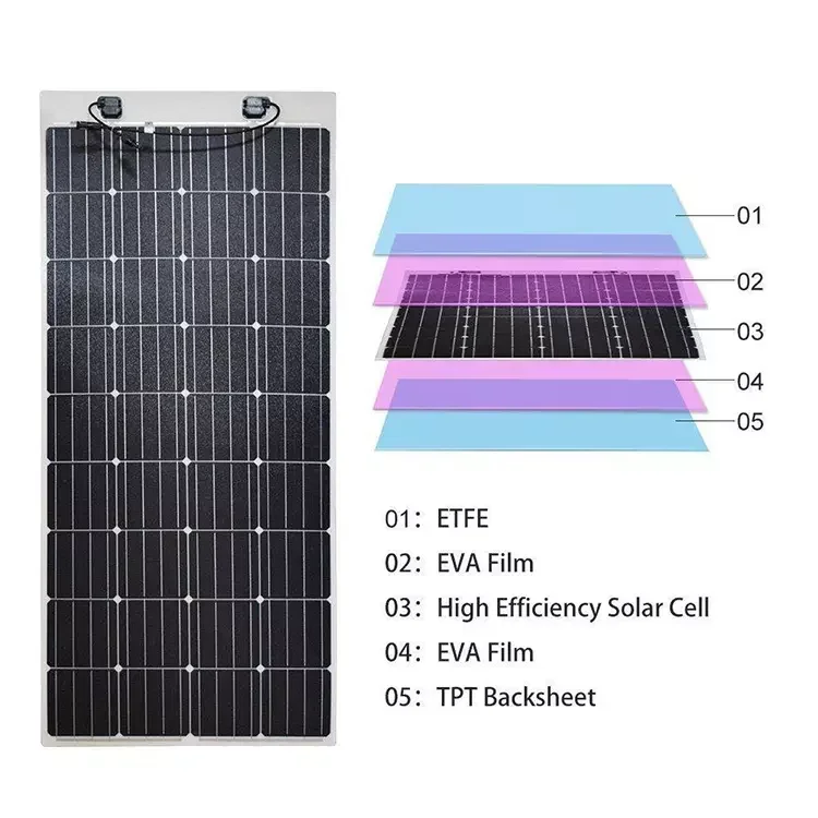 OEM ODM ETFE Flexible Solar Panel 100W 200W Portable Mono Solar Panel For Yacht