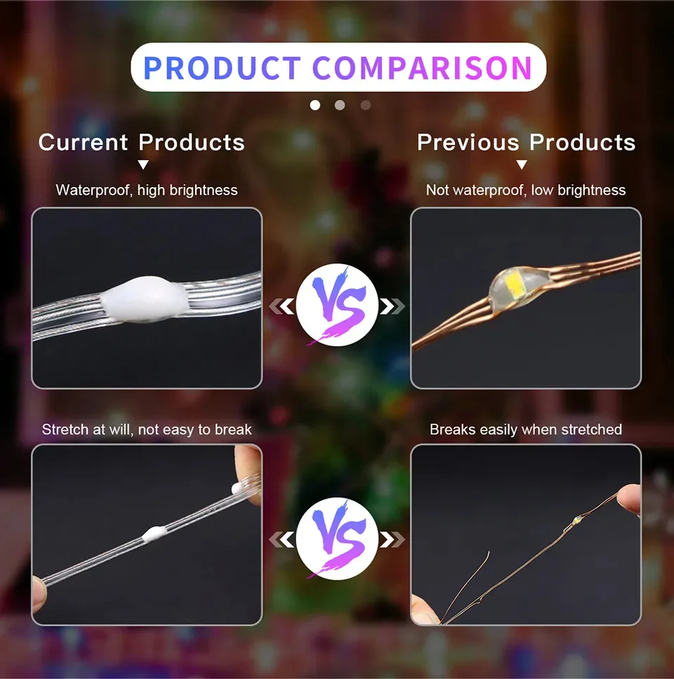 RGBIC USB LED سلسلة أضواء DIY بها بنفسك في الهواء الطلق شجرة عيد الميلاد ديكور الجنية أضواء 8 طرق بلوتوث APP لحفل زفاف عطلة Lighti