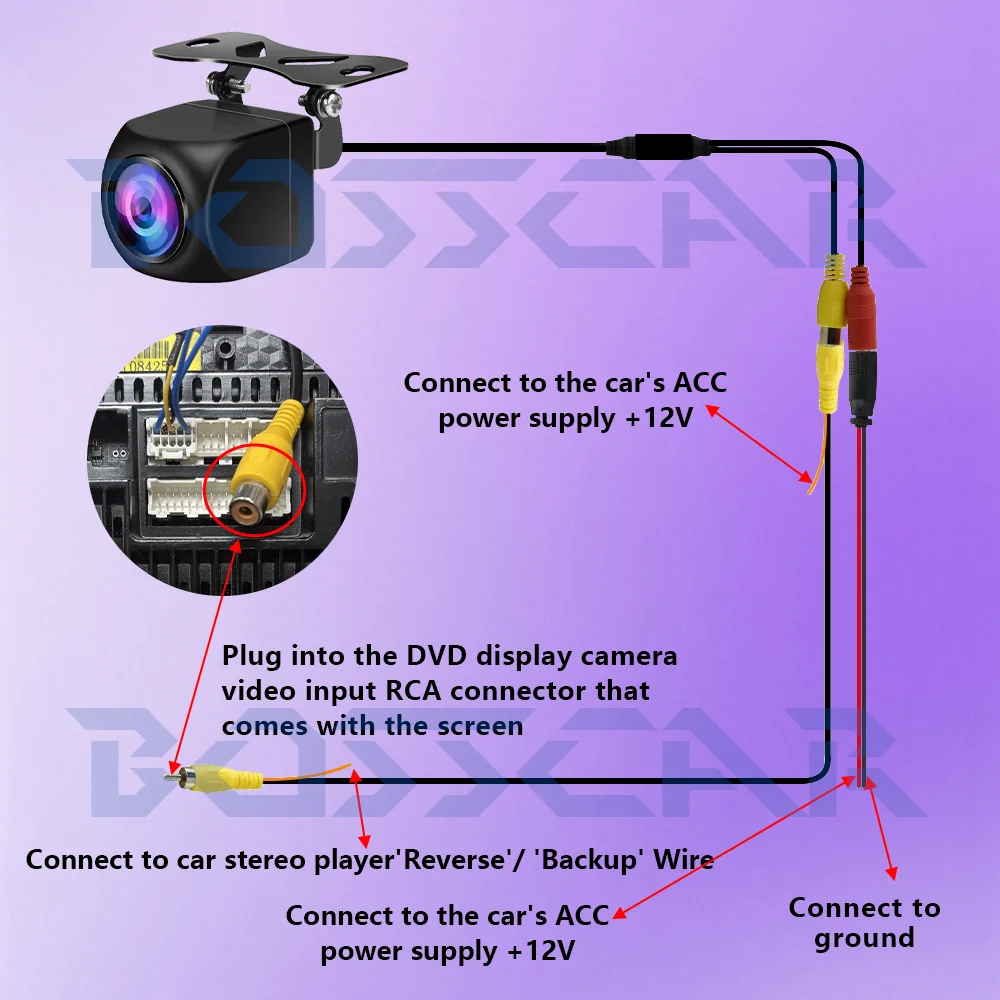 كاميرا الرؤية الأمامية للسيارة أودي A5 2019 OEM HD للرؤية الليلية كاميرا مقاومة للماء ملحقات إلكترونيات السيارات