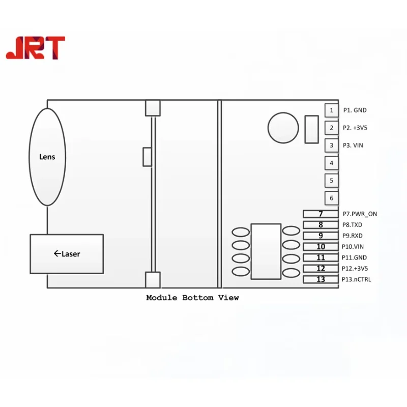 Bezprzewodowy laserowy czujnik odległości stosowany w Raspberry Pi UDOO