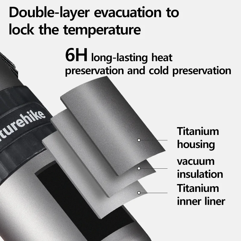 Naturehike 2025 New Chasing Wind Ultralight Titanium Sports Bottle Outdoor Anti-bacterial 6H Thermal Camping Water Bottle
