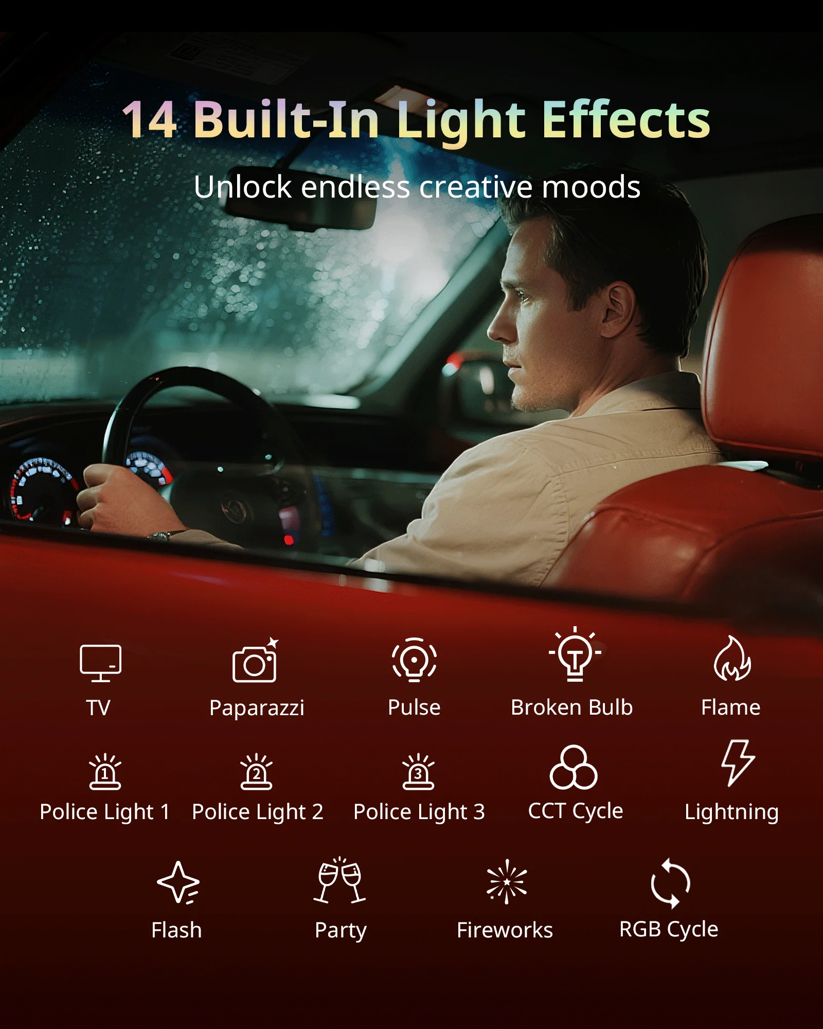 스몰리그 RM 40C 미니 LED 비디오 조명 (4800mAh, 측면 HD LCD, 마그네틱 디퓨저/그리드, 14가지 조명 효과, 36000+ 색상, RGB 조…