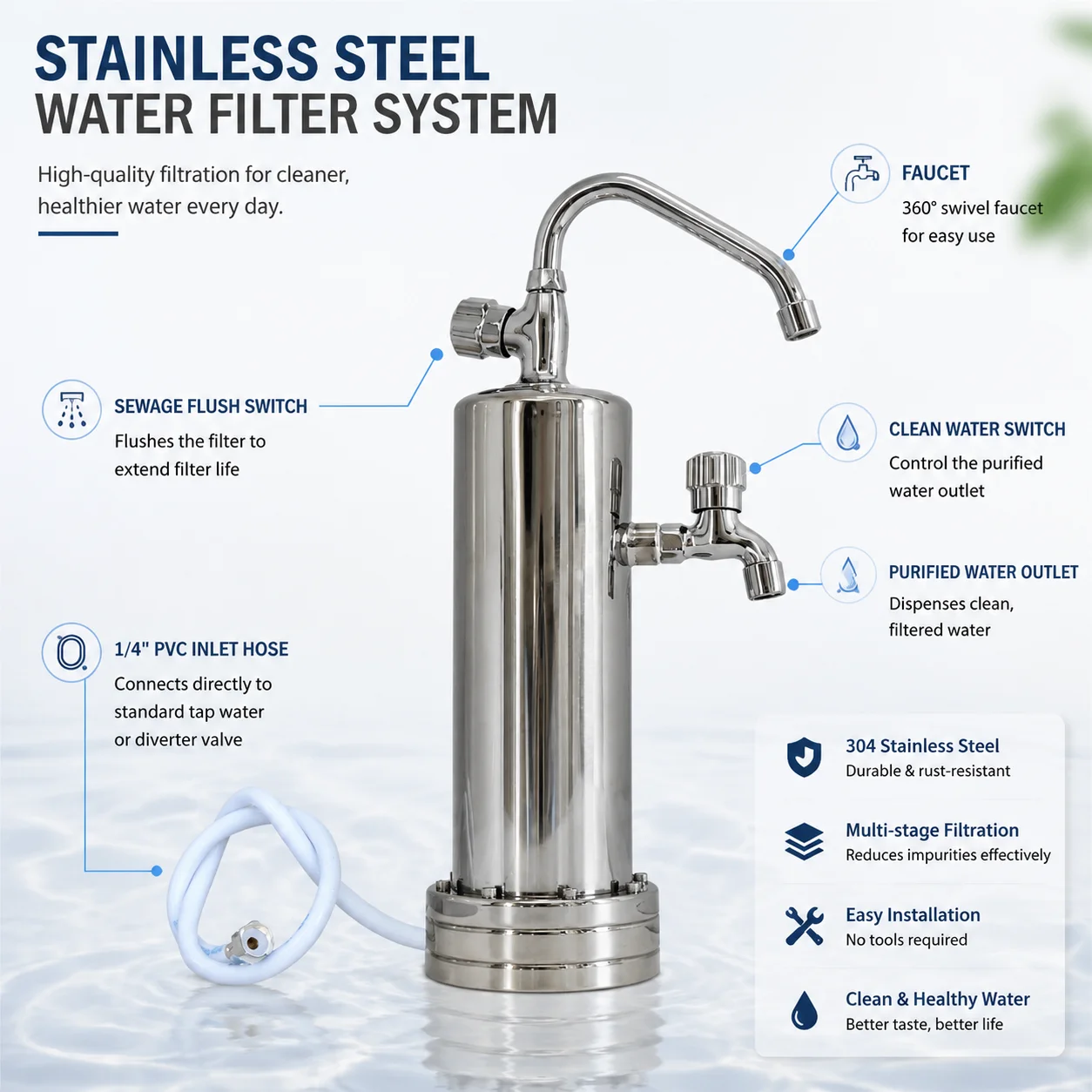 Thumbnail 2 - #33 Best Countertop Water Filters to Buy In 2026