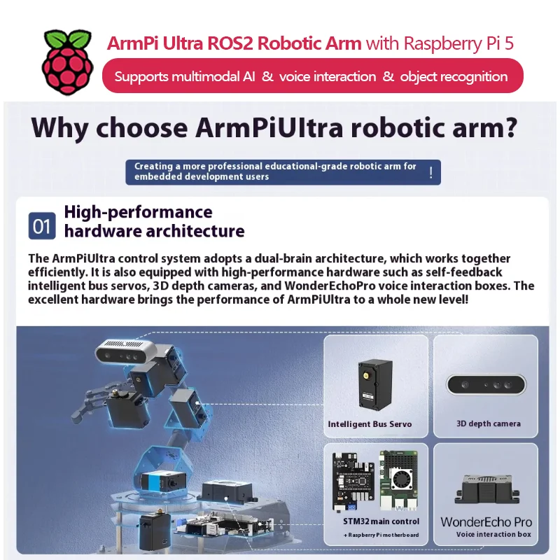 

Роботизированная рука ArmPi Ultra ROS2 с RPi 5, мультимодальным искусственным интеллектом, голосовым взаимодействием, распознаванием объектов и отслеживанием/сортированием, Hiwonder