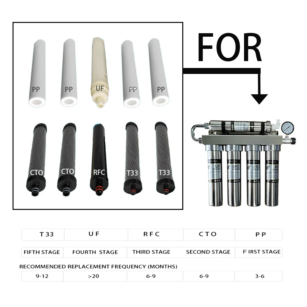 Filtro de agua purificador de agua potable directo UV, ultrafiltración de agua suave de carbón activado para cocina doméstica de 6 etapas