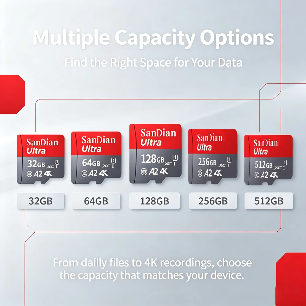 SD Card Memory Micro TF 128GB 512GB High Speed Viral Phone 64GB 256GB Ultra Fast Best Seller Gaming Rapid Must Have Camera 2026 view 5