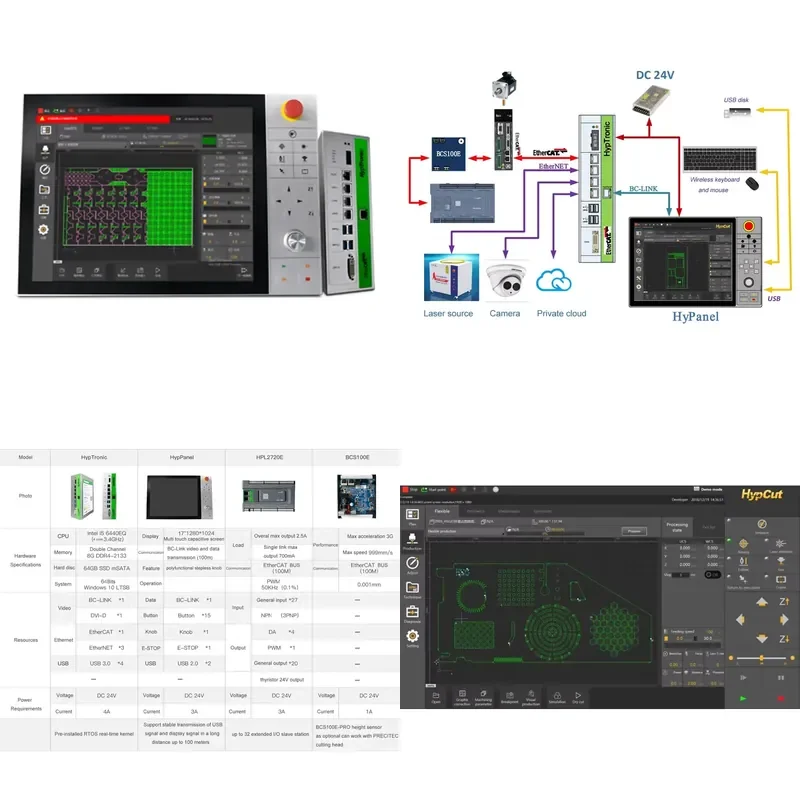 FSCUT8000 Hypcut 8kw Fiber Controller Control System EtherCAT Bus-based System with BCS100E/PRO Hypcut Nesting Softwere