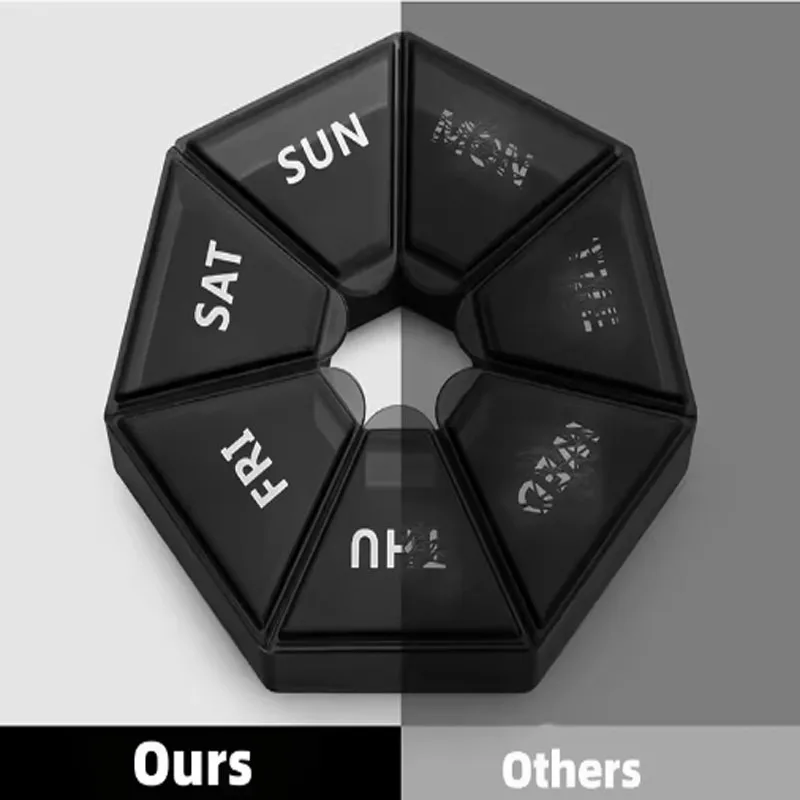 Carry-On Portable One Week Large Capacity Pill Box Dustproof Dispenser Seven Days A Week Transparent Pill Organizers